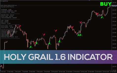 This is the world's best <b>Indicator</b> for Scalping. . Holy grail indicator
